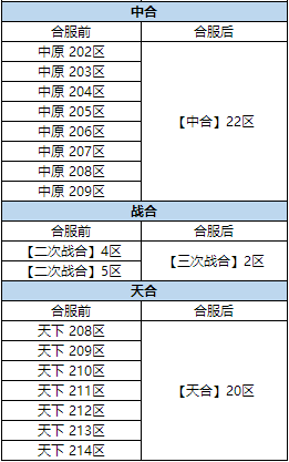 1522027239898121.png blob.png