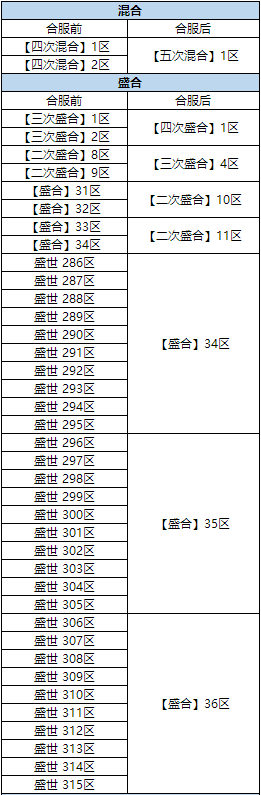 1522027217227608.png blob.png